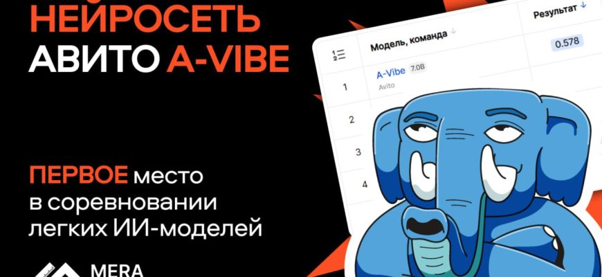 A-Vibe от «Авито»