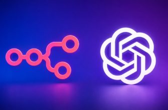 n8n и OpenAI
